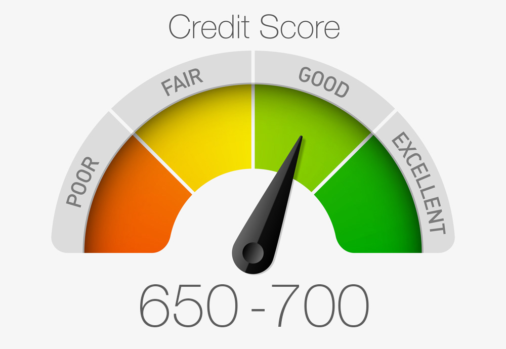 Credit Score Basics \u2013 What You Need to Know \u2013 Cashco Financial